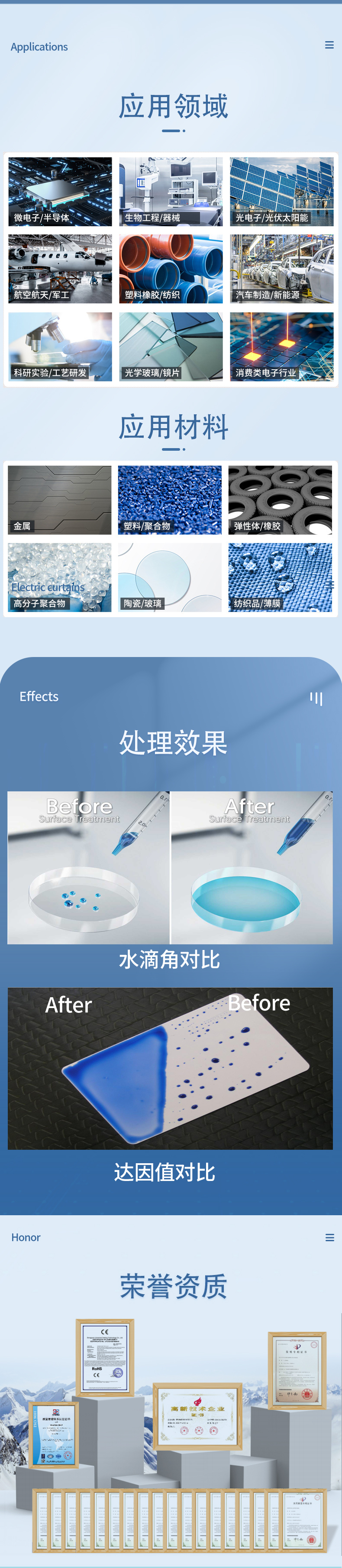 石英等離子清洗機